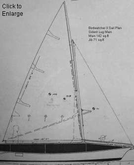 Original BW2 Sail Plan - Click for Larger