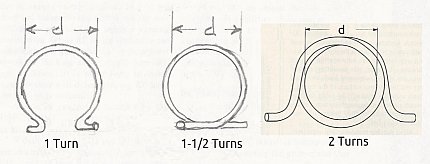 Coil sketches