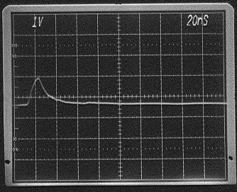 Phase Detector output, U7-13