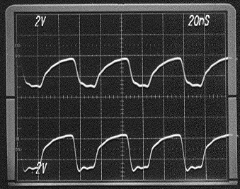 PLL VCO Input, U7-4 and U8-Out