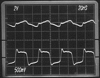 19.68 MHz Output waveforms