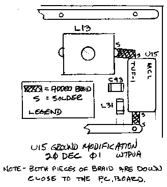 Sketch of braid placement