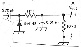 Schematic of RF Voltage Probe