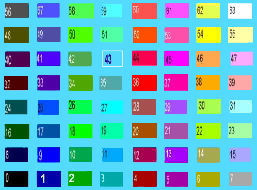 Borland 64 Colors